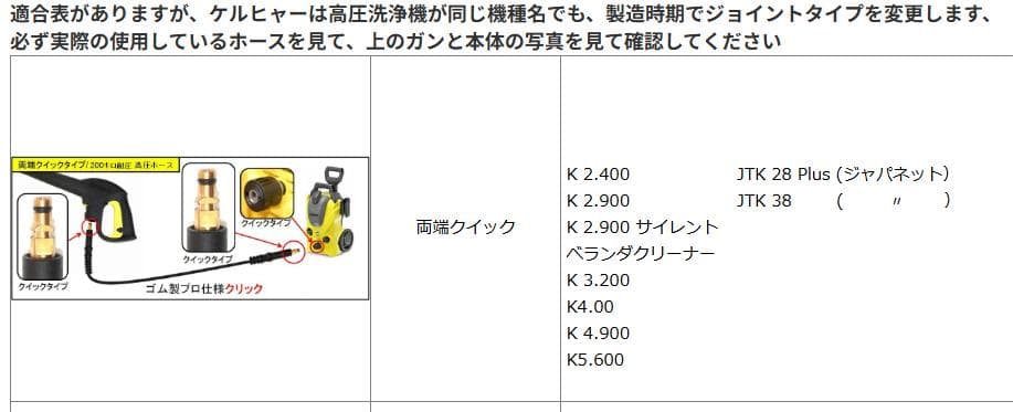 メロディ様【2点セット】トータルメンテ製しなやか高圧ホース20m＆ショートガン