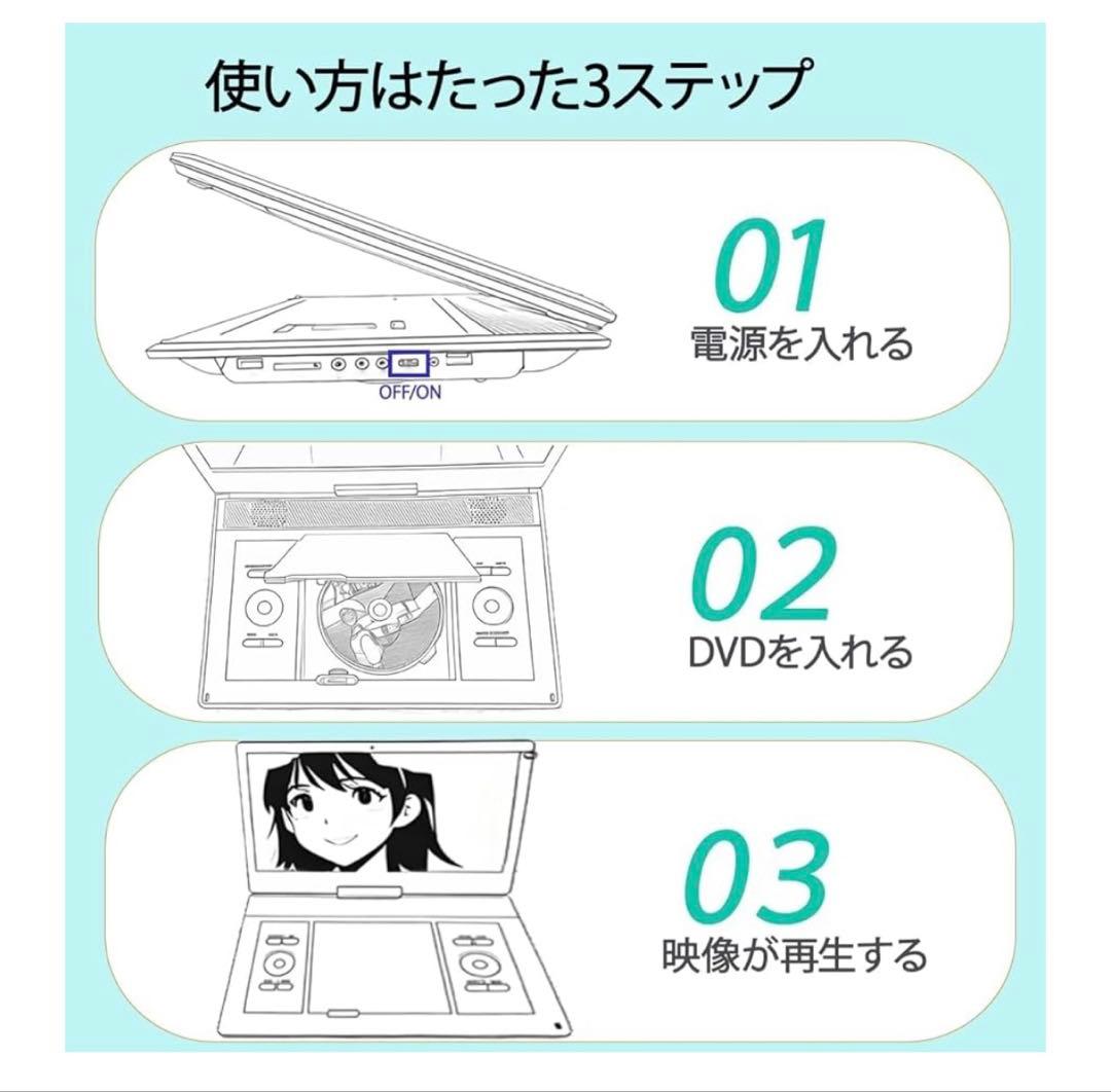 Surfolia ポータブルDVDプレーヤー 14.1インチ