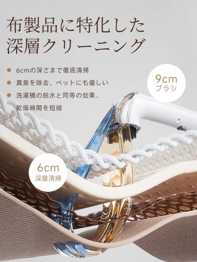 リンサークリーナー 布団クリーナー カーペットクリーナー 布洗浄機 超強力吸引力