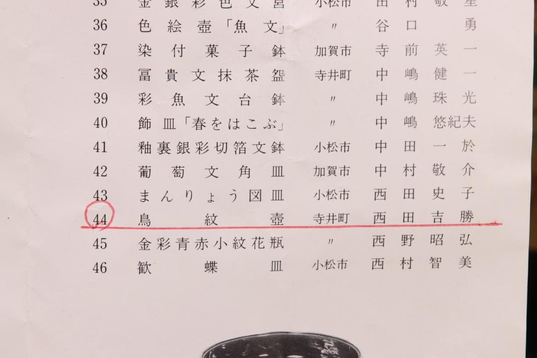 第５回　伝統九谷焼工芸展　出品作　西田吉勝（翆松）作　鳥紋壺　飾り壷　BE379
