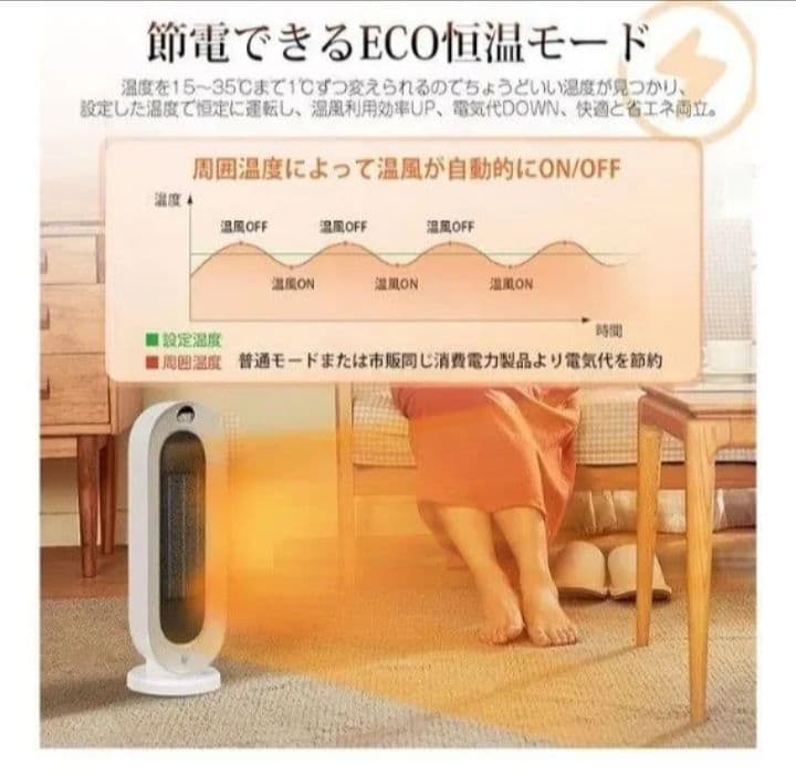 人感センサー付き　セラミックファンヒーター　未開封品