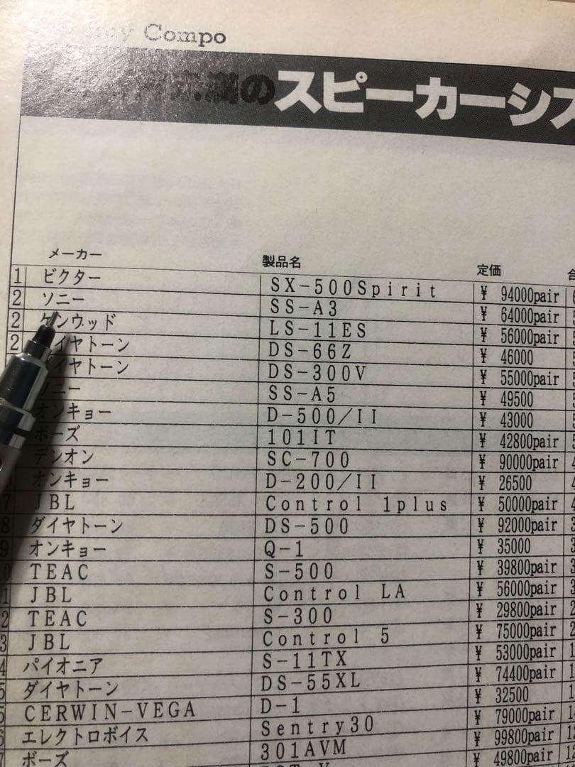 SONYスピーカー SS-A3 (La Voce ) 動作品