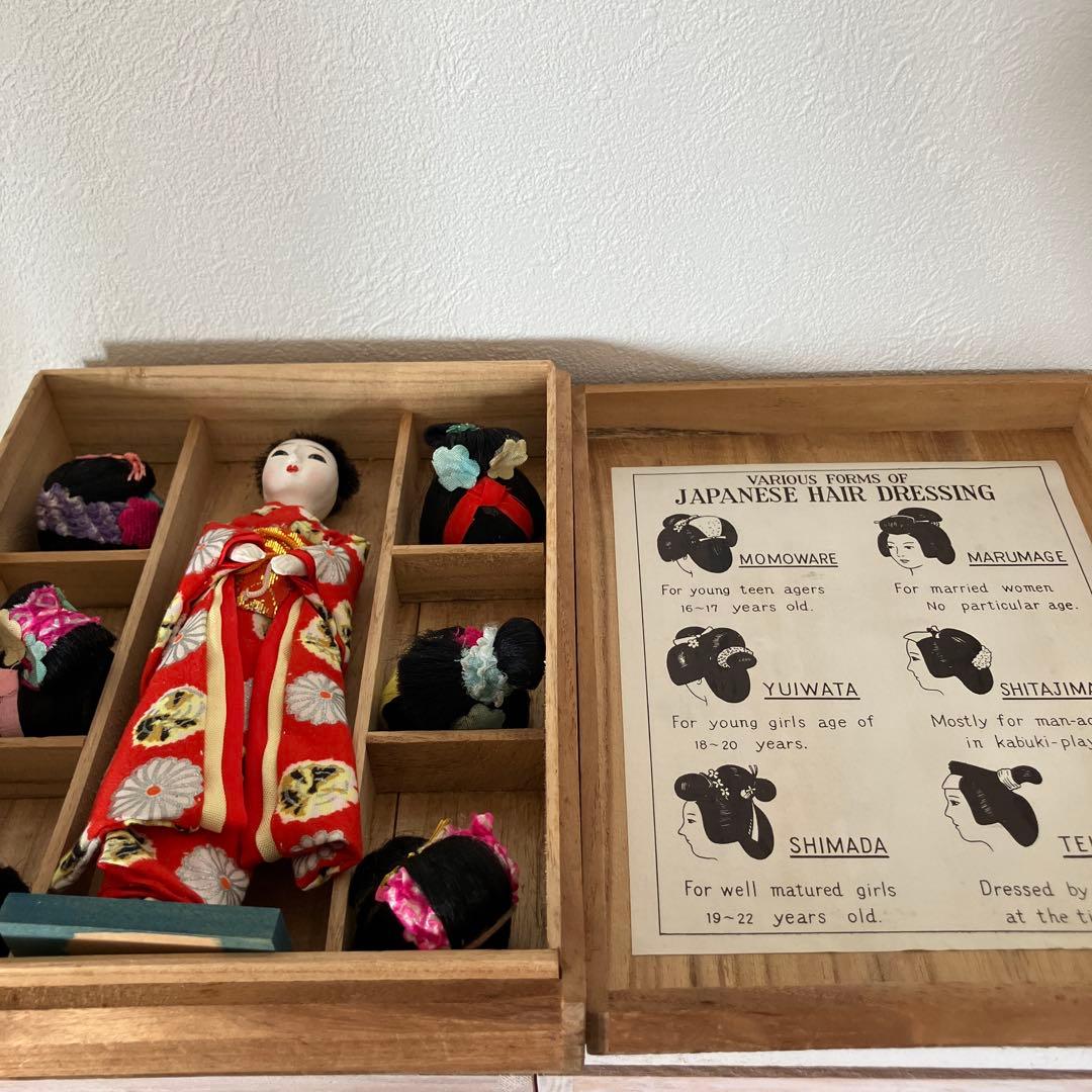 豆市松　市松人形　かつら　着せ替え　日本人形　ミニチュア　木箱　HANAKO