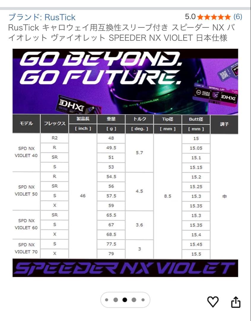 Fujikura Speeder 40-R シャフト