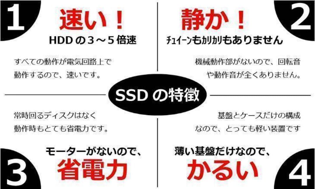 Core i7✨7世代✨SSD1TB✨16GB✨オフィス✨東芝✨ノートパソコン