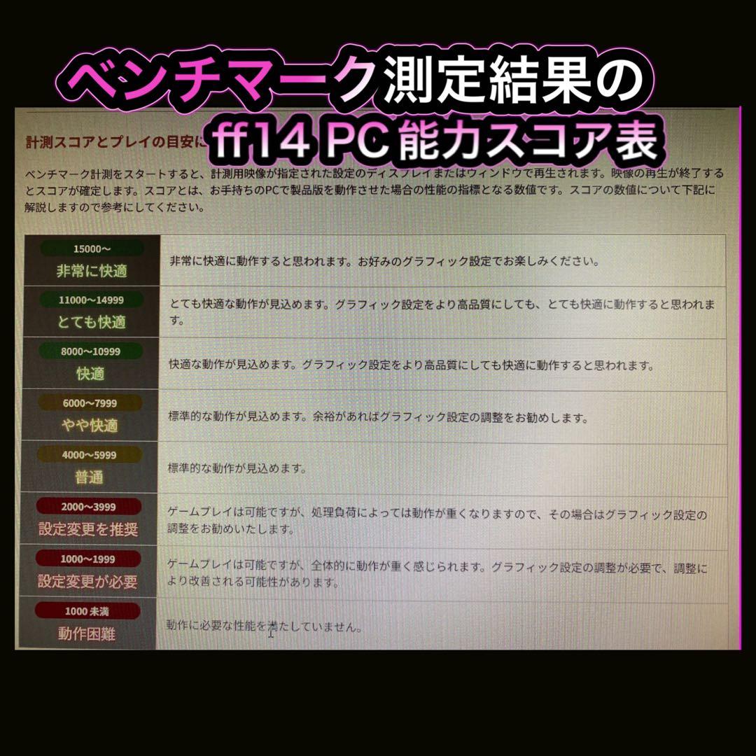 ゲーミングPC フルセット　i7-7700k GTX1070 クールホワイト