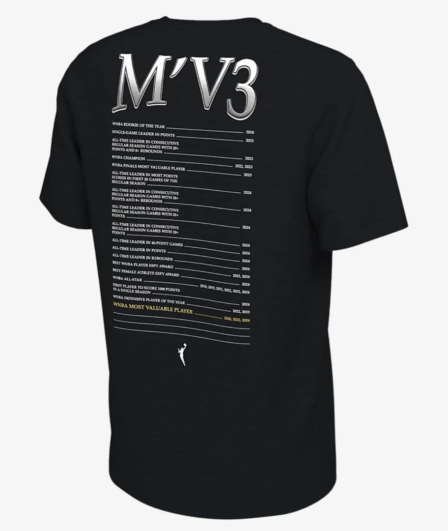 国内未発売　Nike A'ja Wilson WNBA 2024 MVP Tee