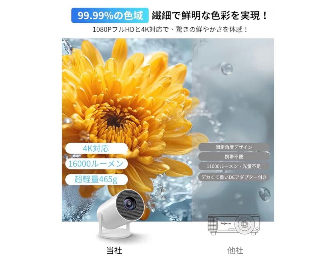 【新品】プロジェクター　リモコン付き