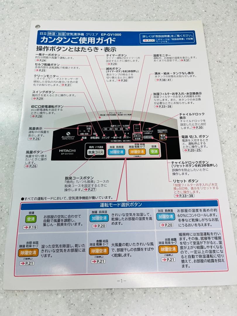値下げ中 日立プロアクティブ除湿・加湿クリエア多機能空気清浄機EP-GV1000