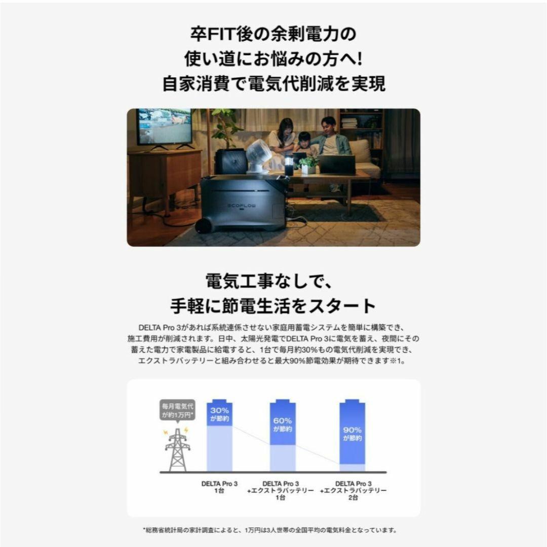 EcoFlow エコフロー DELTA PRO 3 ポータブル電源 キャンプ