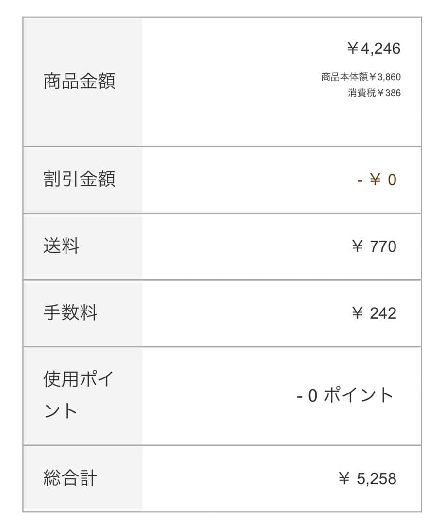 【きら様】ウィッグオーダーページ