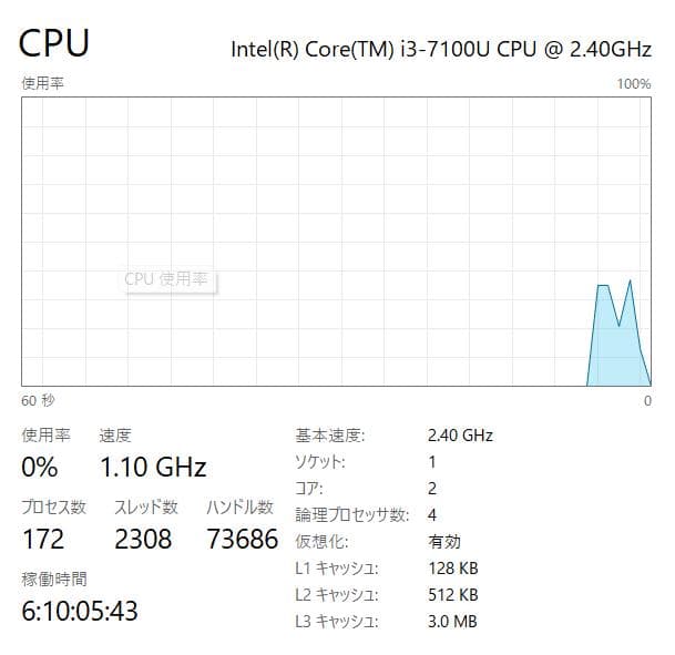 フルHD, Dynabook B65/J, 8GB, 新品256GB SSD