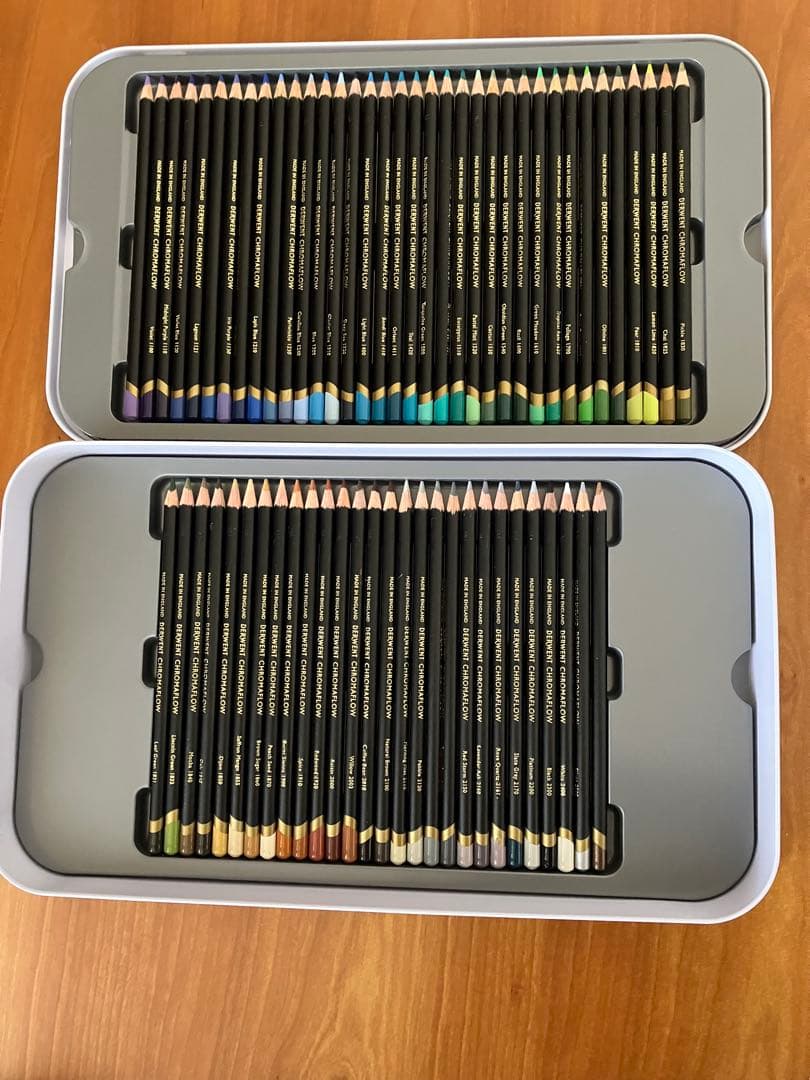 ダーウェント　クロマフロー