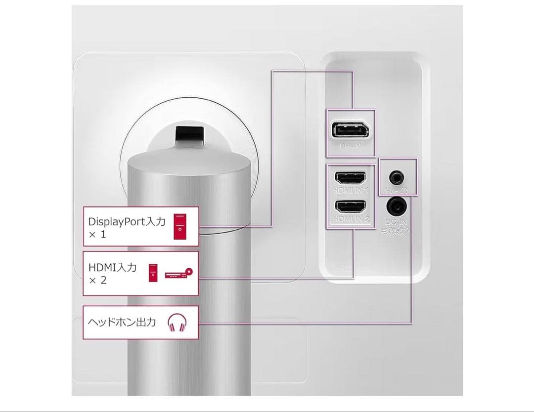 LG 31.5インチ 4Kモニター 32UN500-W HDR対応