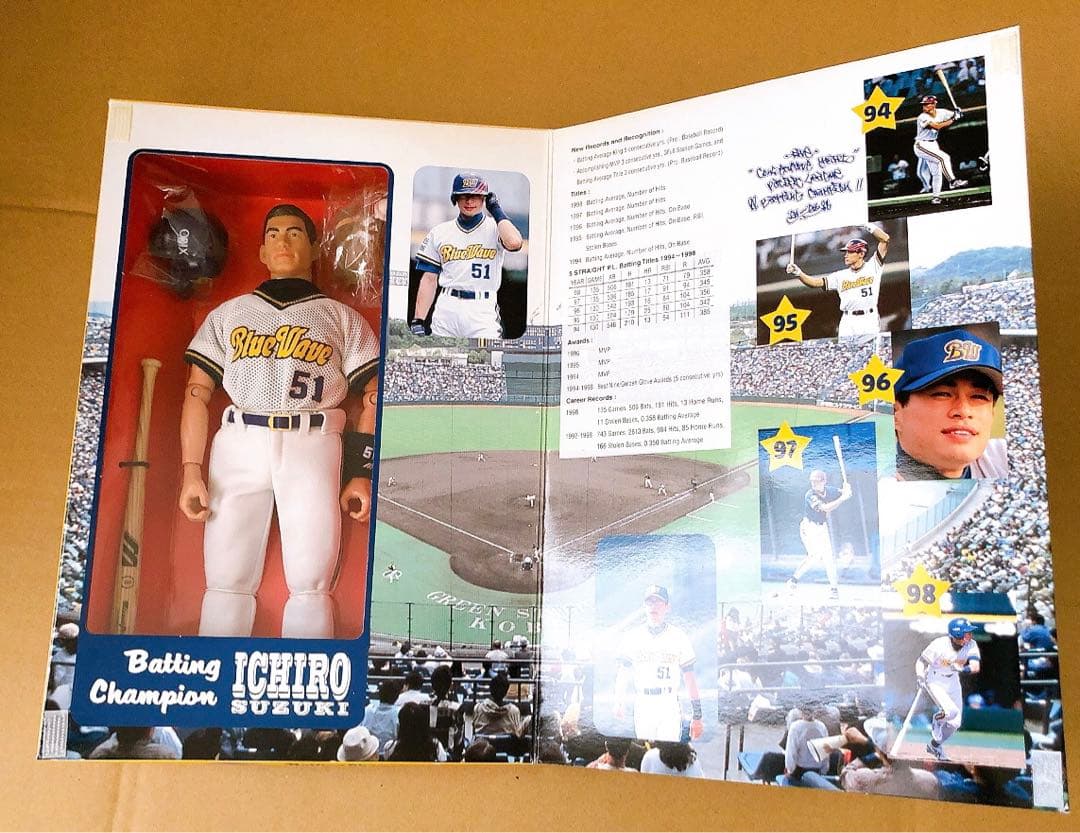 アクションフィギュア　オリックスブルーウェーブ　イチロー　鈴木一朗