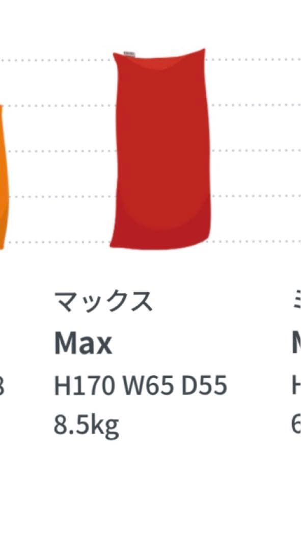 さるかにです！