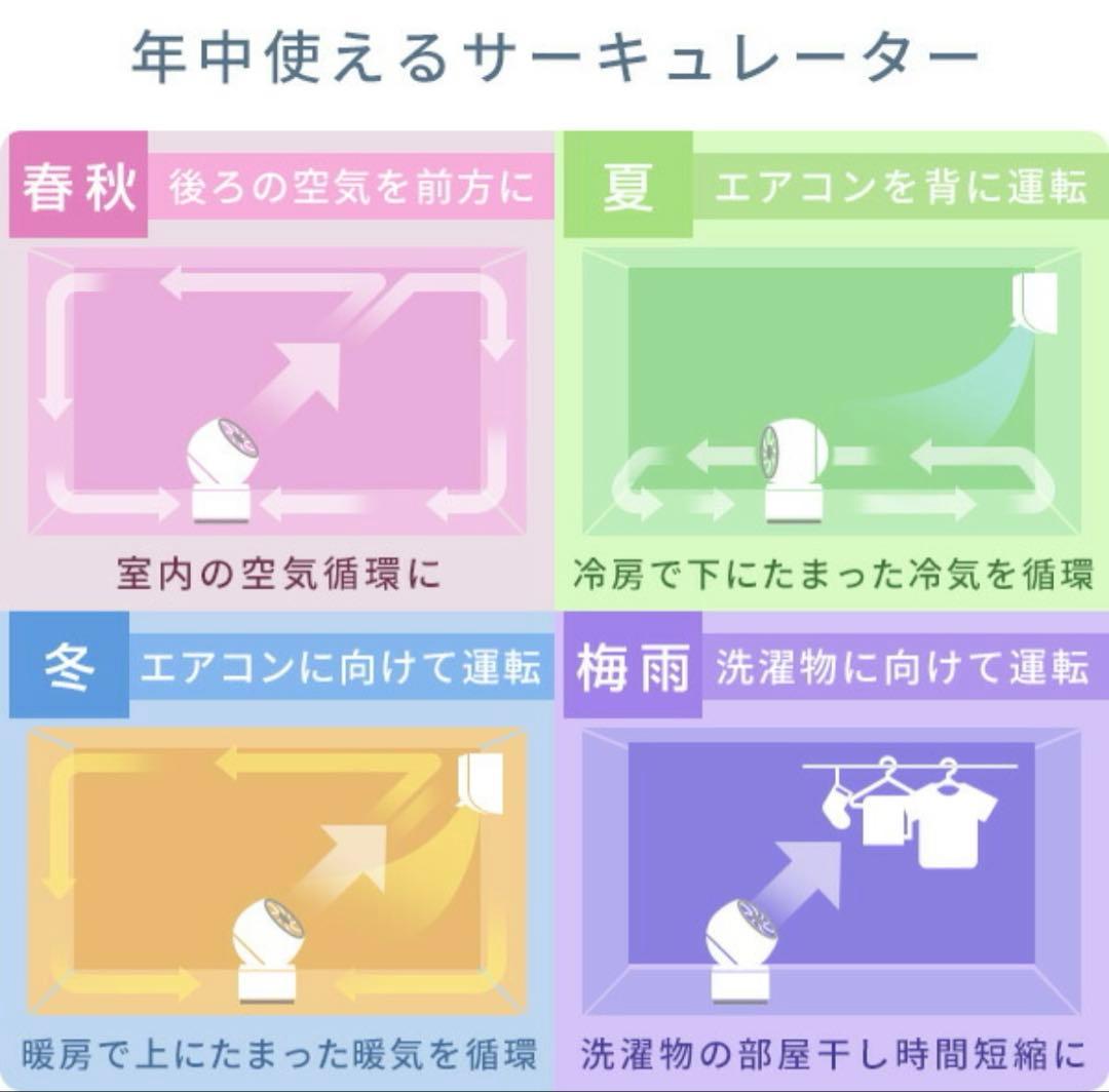 早い者勝ち‼️ 新品 山善 サーキュレーター YAR-ZD171 Ｗ 保証書付