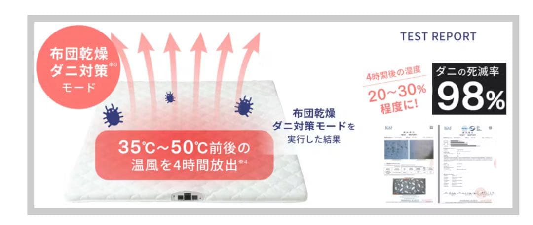 【新品】【定価80%OFF】 空気循環マットレス テコリア セミダブル