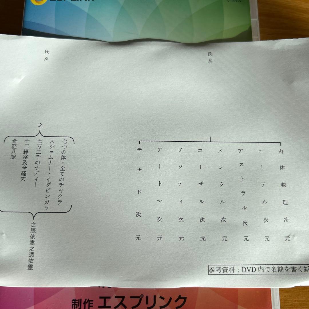 清水義久　あなたの潜在意識を高めて幸福を引き寄せるセミナー　DVD (4枚組)