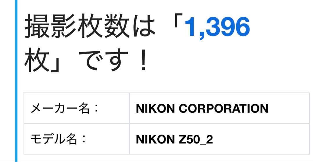 Nikon Z50II ダブルズームキット16-50VR+50-250VR