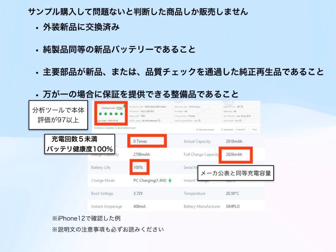 iPhone 14 スターライト ホワイト 128GB　SIMフリー
