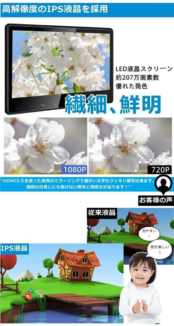 10.6インチ DVD モニター 車載用 後部座席  IPS液晶 高画質 2台