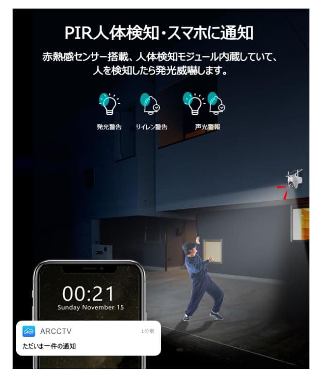 400万高画素防犯カメラセット・完全無線・64GBSDカード内蔵　工事不要