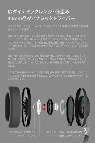 Moondrop 羽翼 - Edge ワイヤレス ヘッドホン Bluetootm