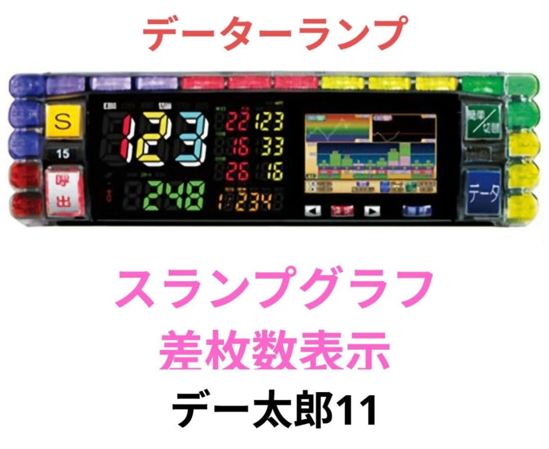 パチスロ実機 革命機ヴァルヴレイヴ オートプレイスマスロユニット付㊿