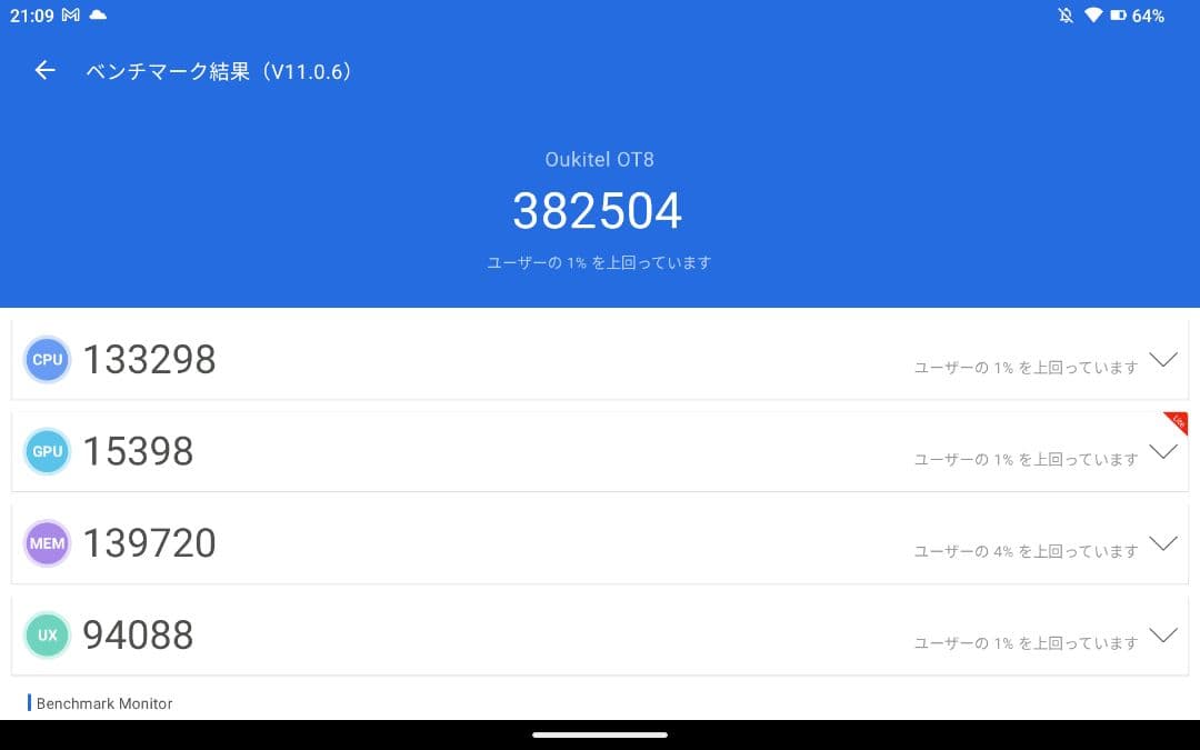 android13 タブレット (Oukitel OT8) 11インチ