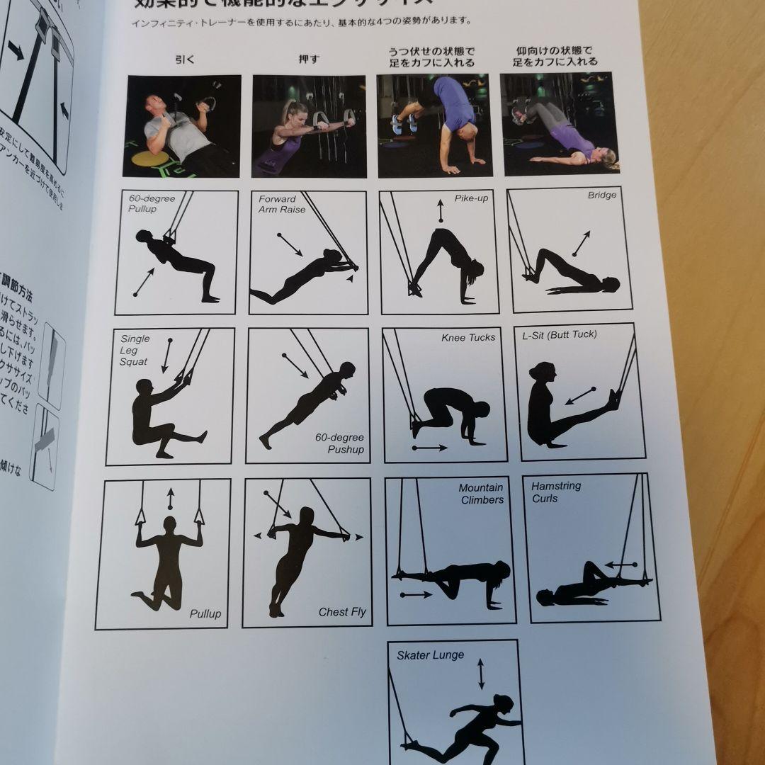 【未使用】インフィニティートレーナー