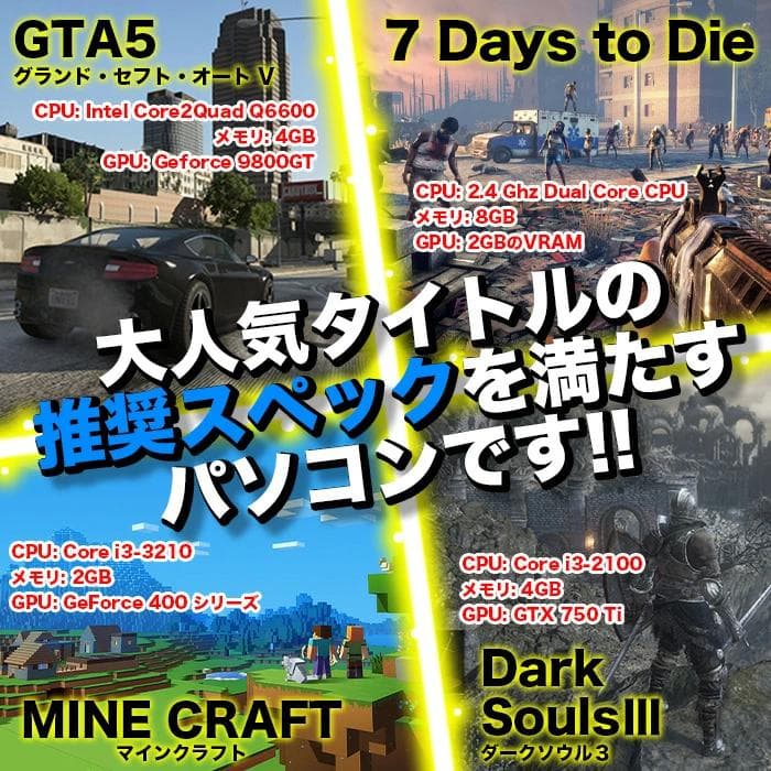 【ゲーミングPCフルセット】i7 9700F GTX1650 Office搭載