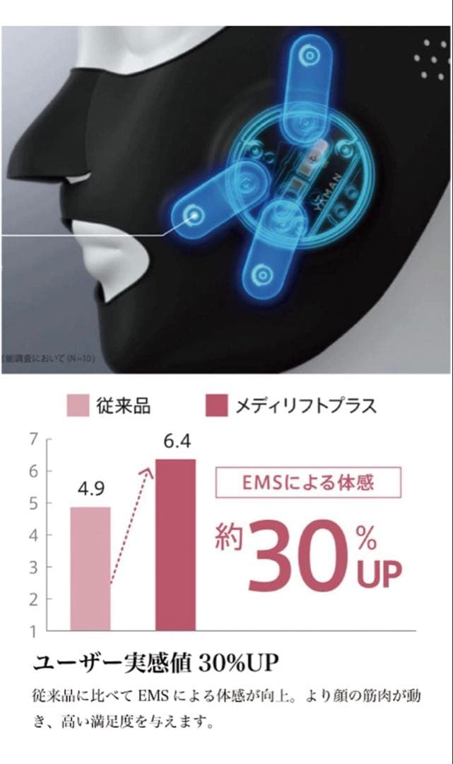 【純正ゲル付き】ヤーマン メディリフト プラス　YA-MAN