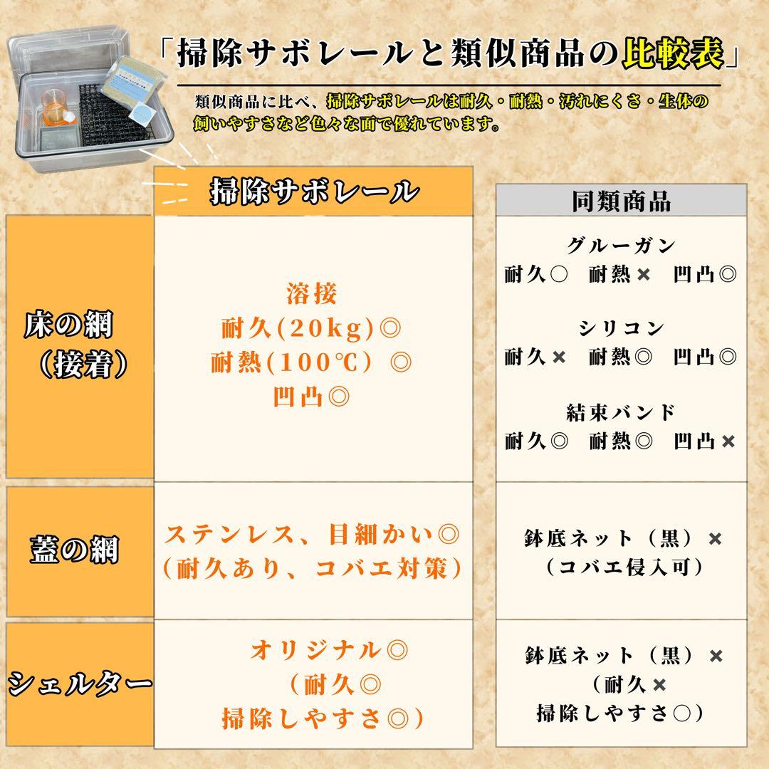 しゅん様　S(フル)