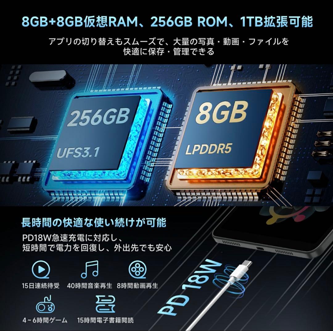 ALLDOCUBE iPlay70 mini Pro タブレット 8インチ