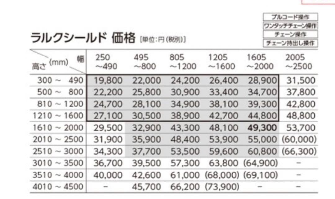 タチカワブラインド　ロールカーテン ラルクシールド