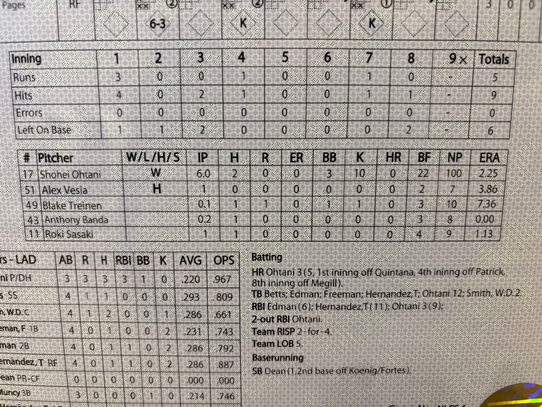値下！⭐️ラスト一点！緊急出品⭐️大谷翔平 ３ＨＲ＆１０Ｋ伝説の試合公式スコアシート