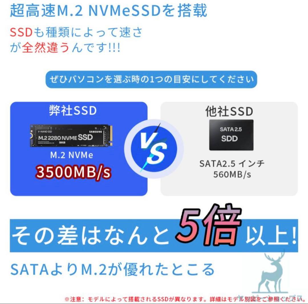 【新品・未使用】最新作 デスクトップパソコン 一体型PC 22型