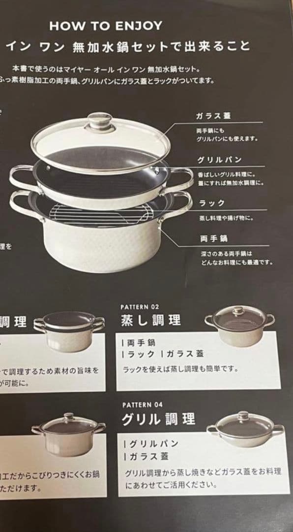 ◆最終価格◆ 【未使用品】 マイヤーオール インワン 　無加水鍋セット