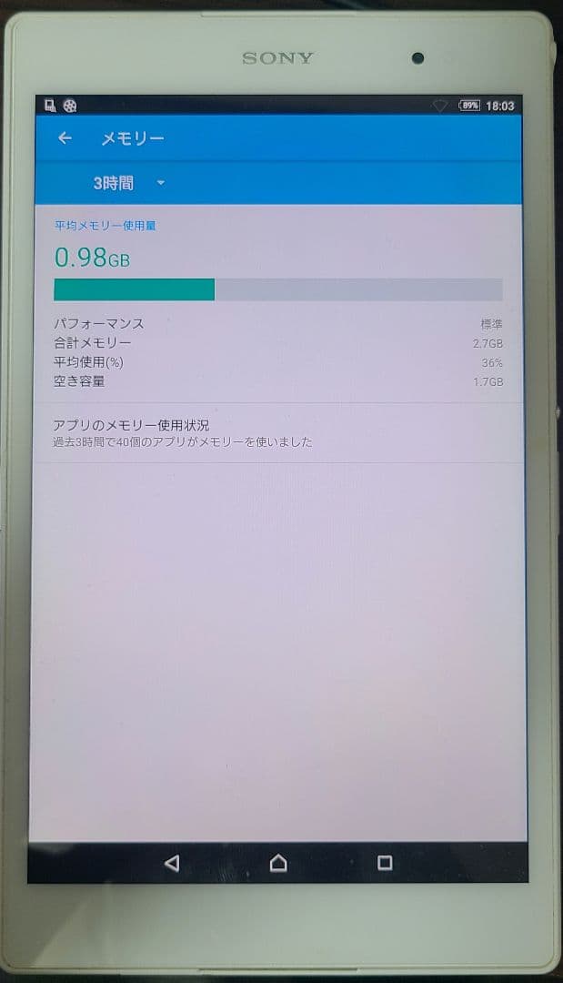 その他 SONY Xperia Z3 Tablet Compact SGP612JP/W