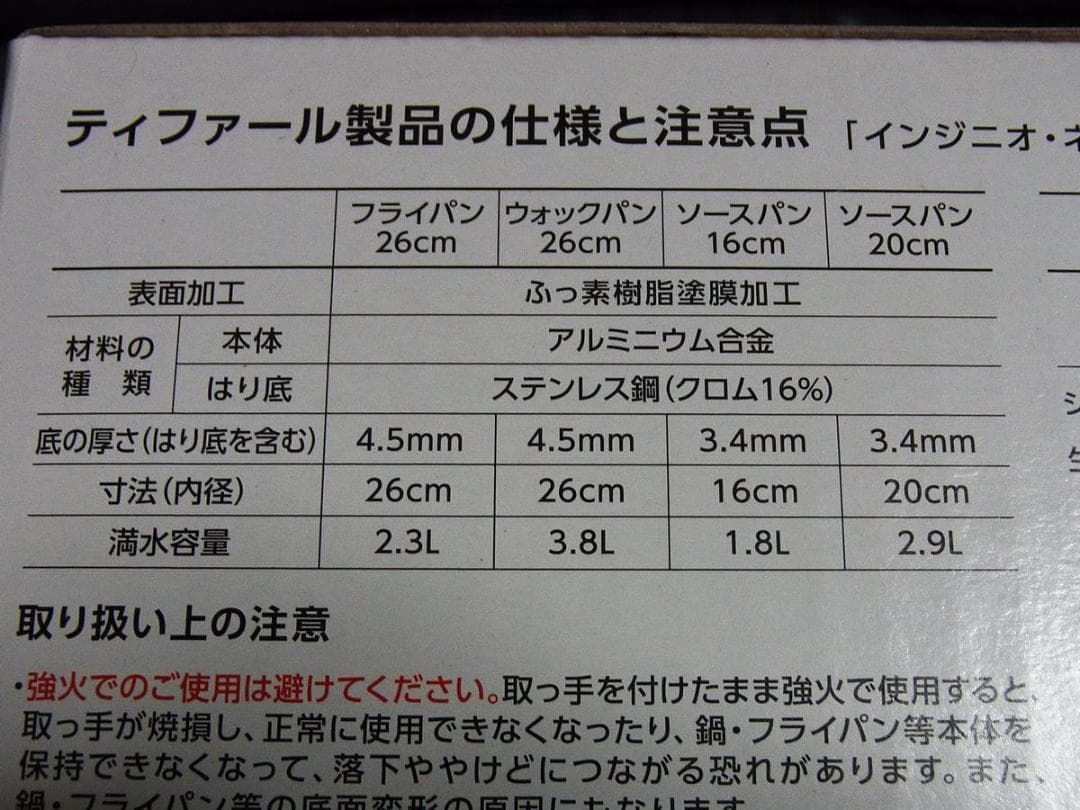 新品T-fal ティファール インジニオ・ネオ IHモーヴレッド・アンリミテッド
