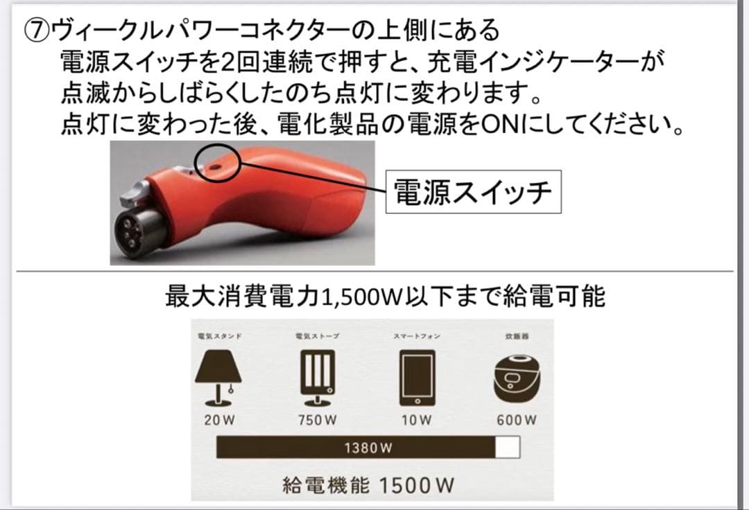 【未使用】トヨタ ヴィークルパワーコネクター