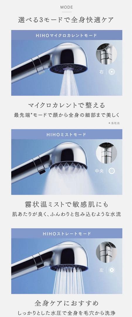 新品未使用　MYTREX HIHO FINE BUBBLE +e シャワーヘッド