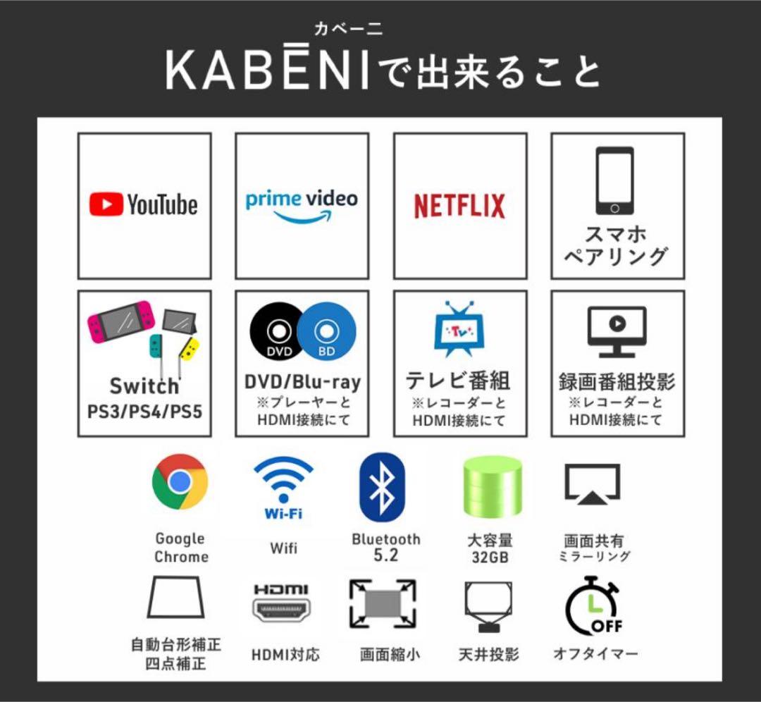 KABENI スマホサイズ プロジェクター 本体