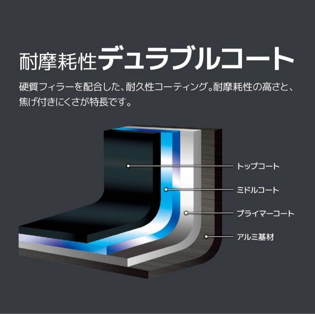 値引き可能サーモス❗️フライパン
