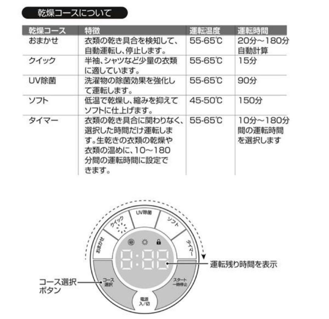 小型衣類乾燥機 容量1.8kg/580W/卓上型ECL-CD18
