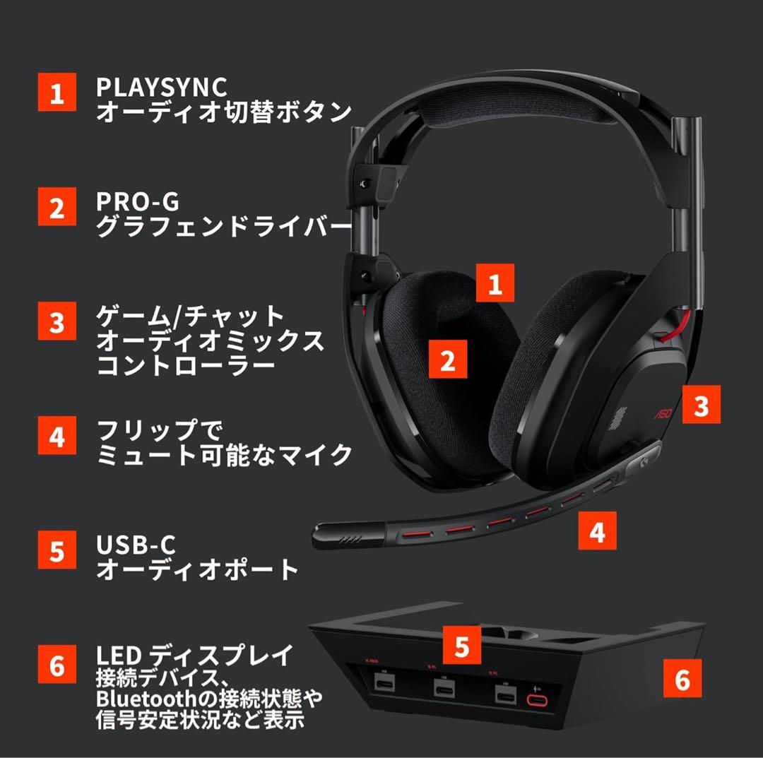 Logicool A50 ワイヤレスゲーミングヘッドセット