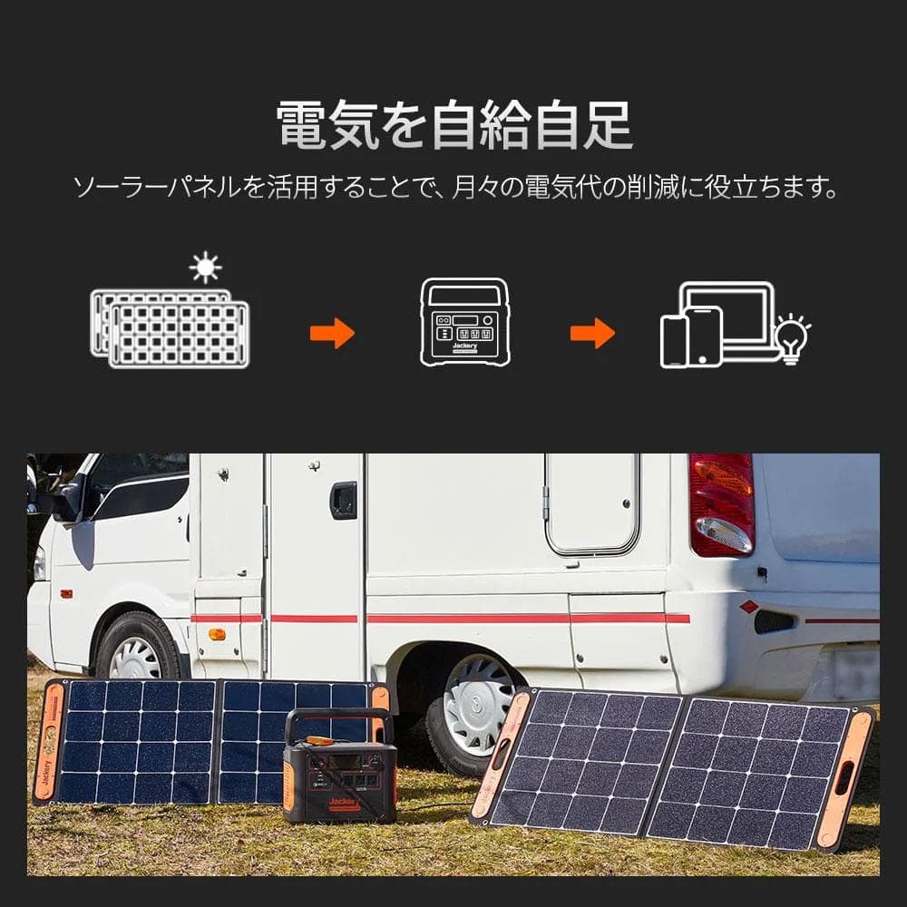 未使用●Jackery● ポータブル電源 1500 大容量 ポータブルバッテリー