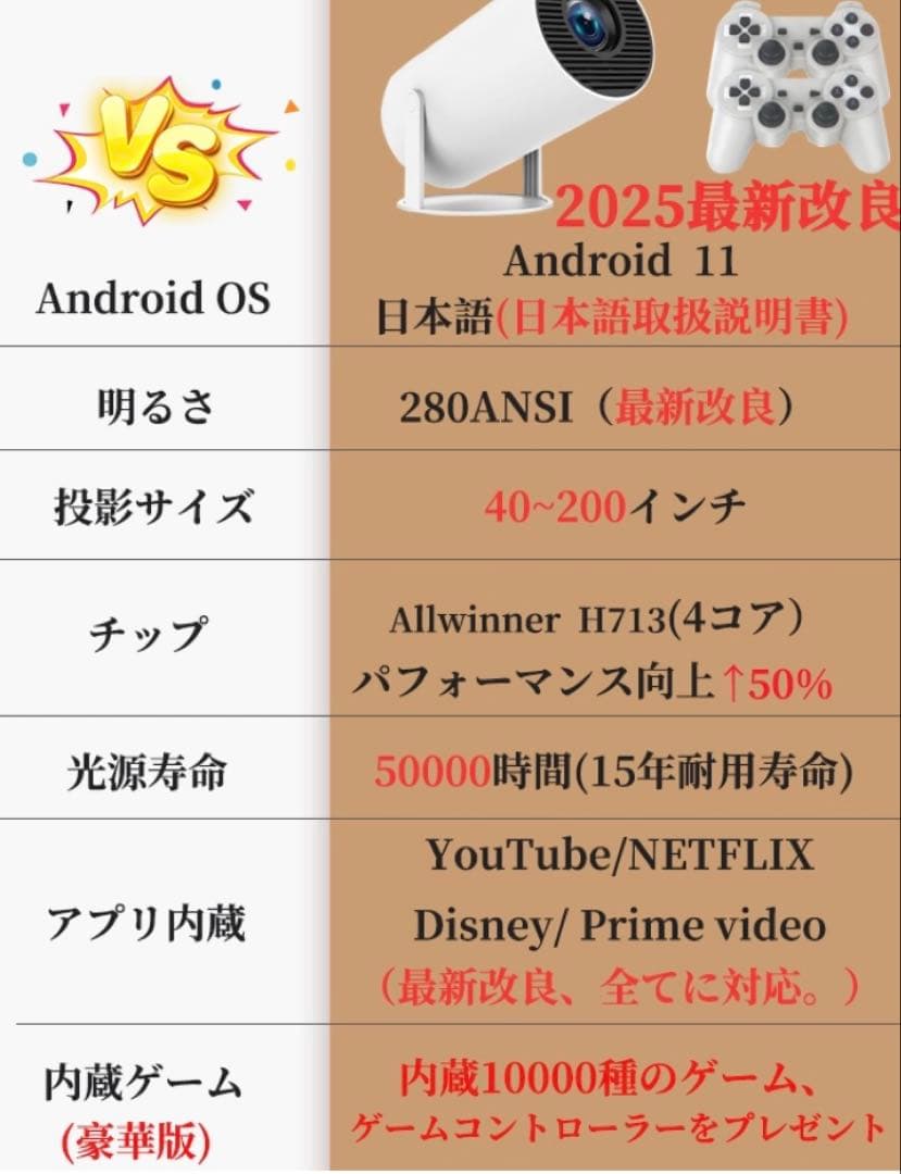 4K ゲームプロジェクター X10 Plus 　内蔵ゲーム　日本語説明書付き