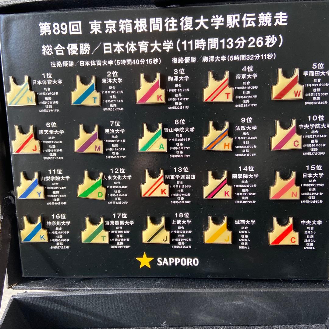 【希少品】第89回箱根駅伝メモリアルボックス サッポロビール